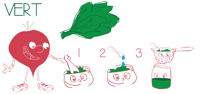 vert peinture végétale